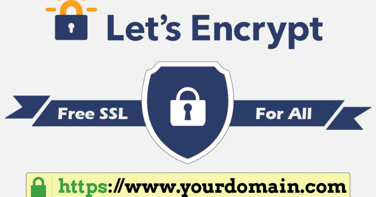 Https letsencrypt org. Let's encrypt. SSL. Letsencrypt WORDPRESS.