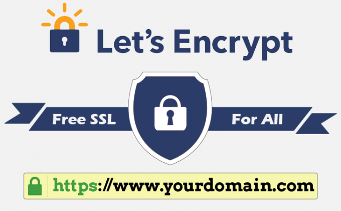 Бесплатные SSL от Let’s Encrypt: плюсы и минусы